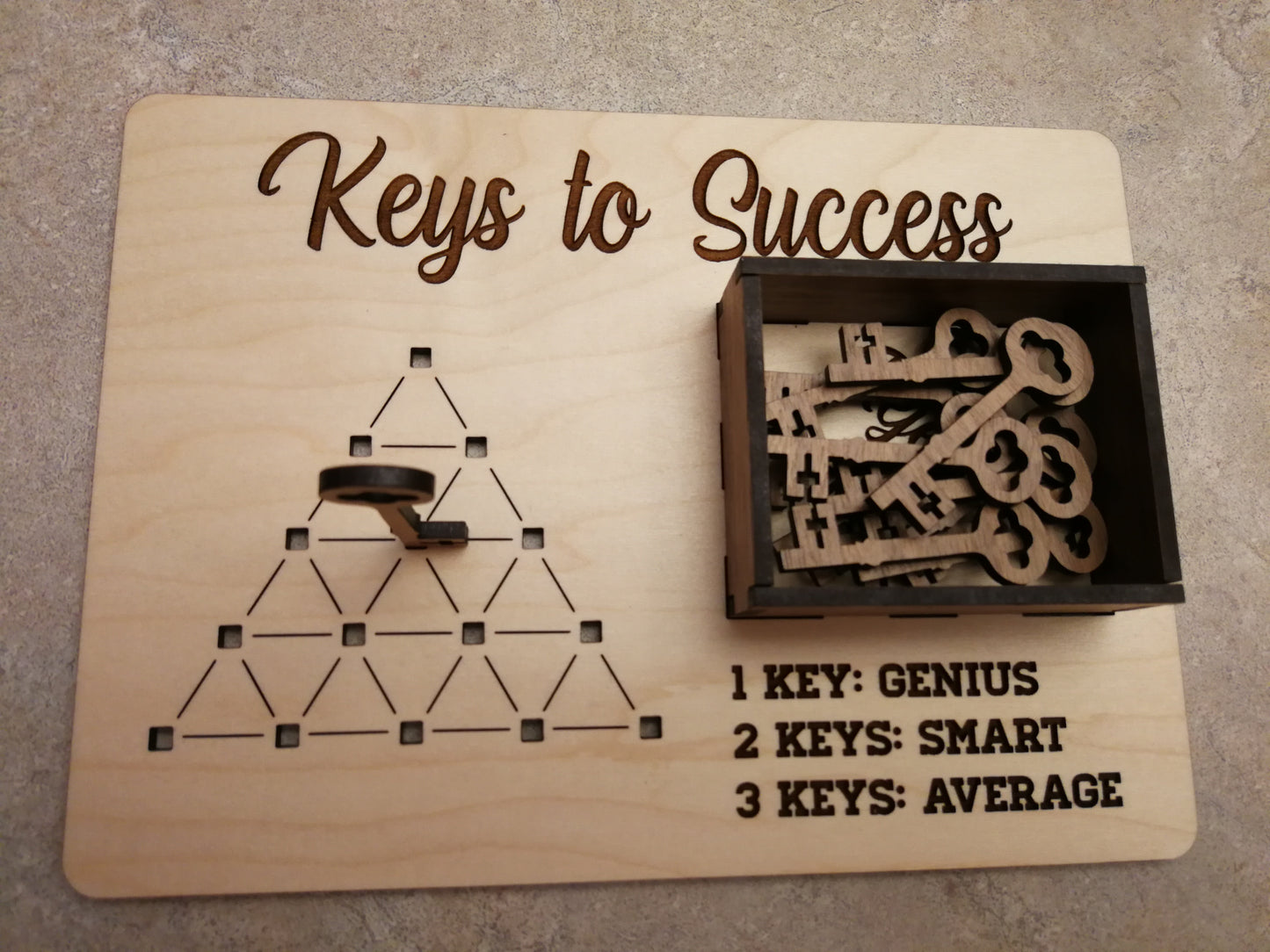 Keys to Success