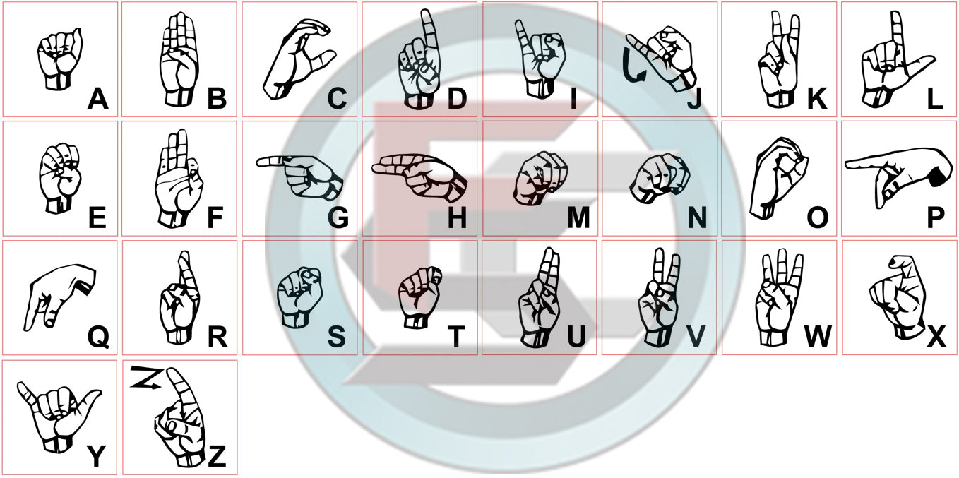 Sign Language Letters